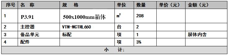 led顯示屏報價項目明細，led顯示屏報價明細，led顯示屏價格項目明細，led顯示屏價格明細