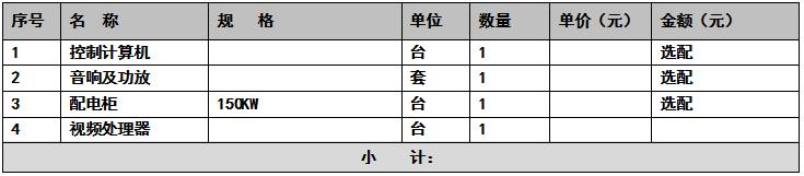 led顯示屏報價項目明細，led顯示屏報價明細，led顯示屏價格項目明細，led顯示屏價格明細